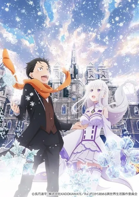 Постер аниме Re:Zero. Жизнь с нуля в альтернативном мире: Снежные воспоминания